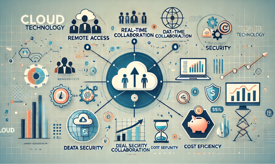 Benefits of Cloud Technology for Team Collaboration