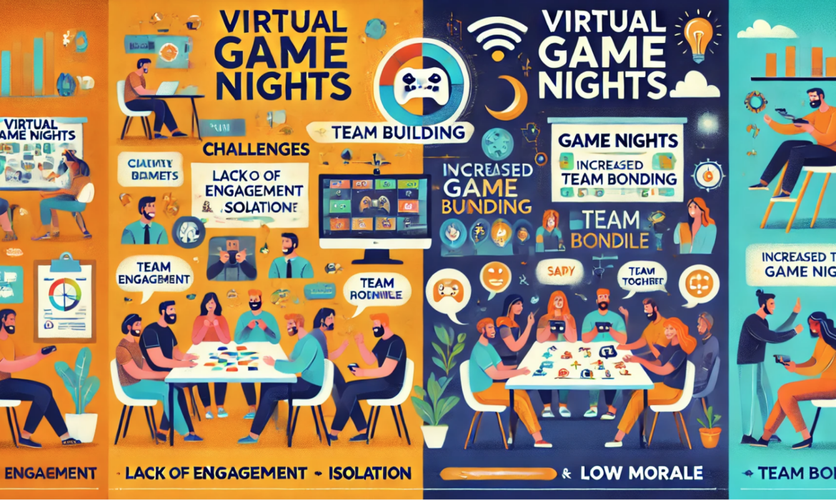 Virtual Game Nights